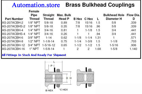 asbulkheads-copy.jpg